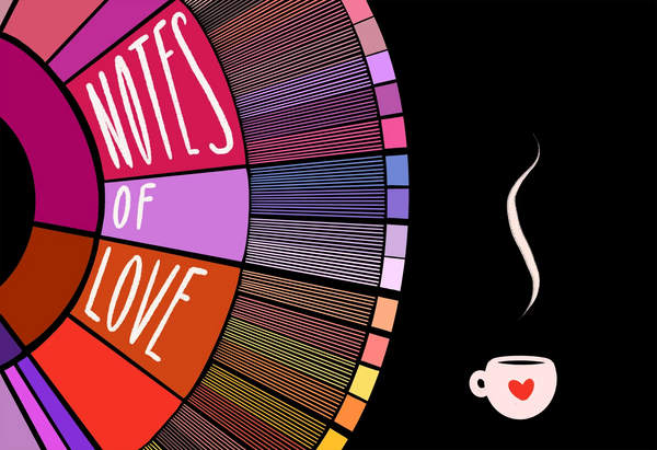 Notes of Love - February 2020 | Fellow