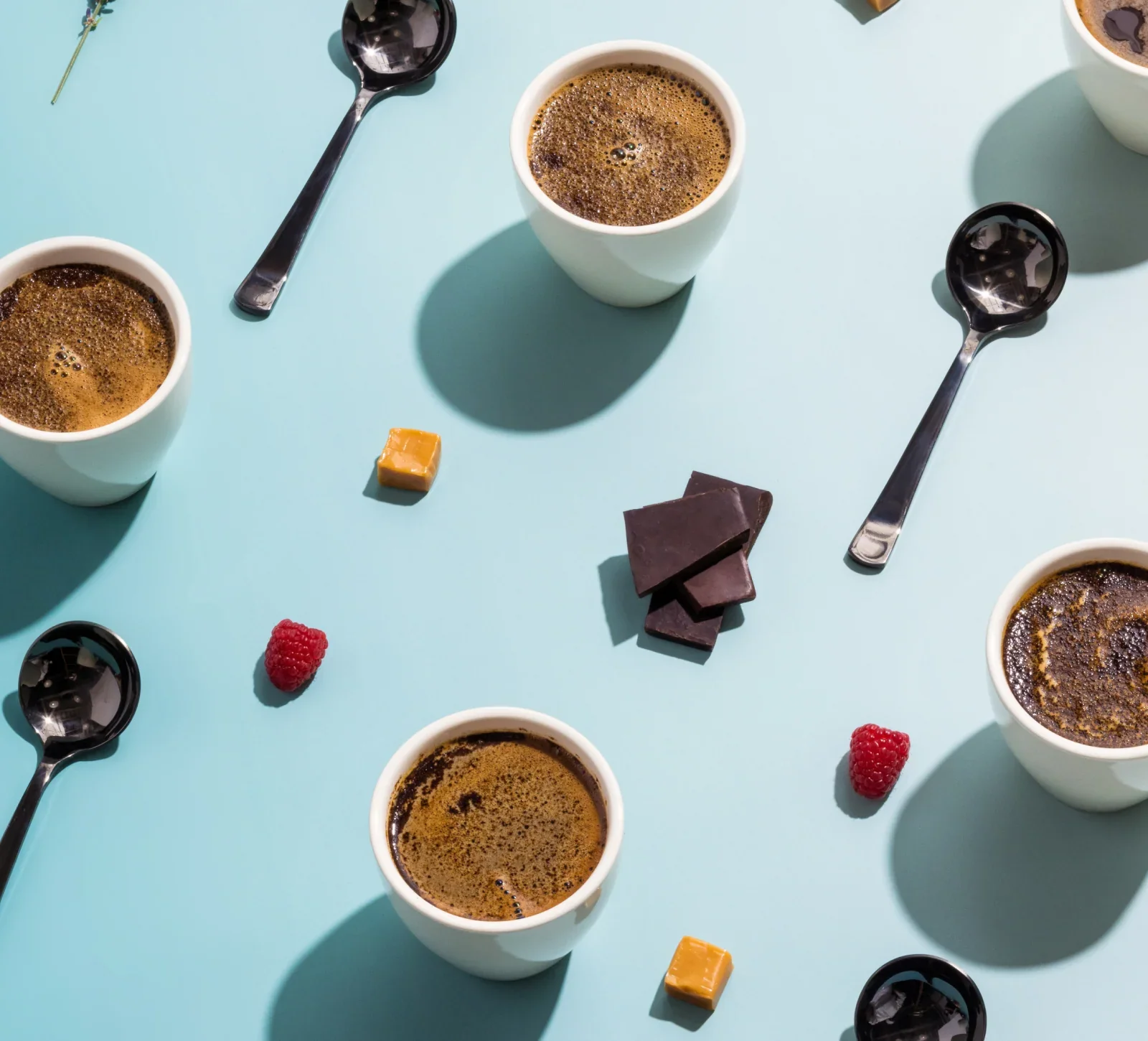 Coffee Flavor Profiles | Fellow